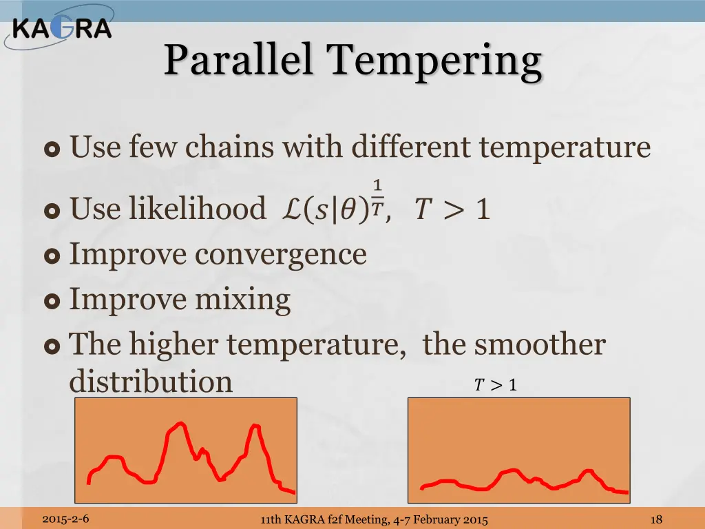 parallel tempering