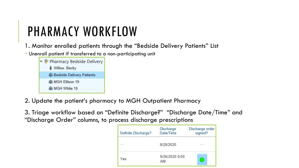 pharmacy workflow 1 monitor enrolled patients