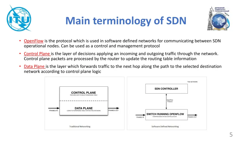 main terminology of sdn