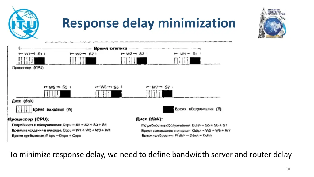 response delay minimization