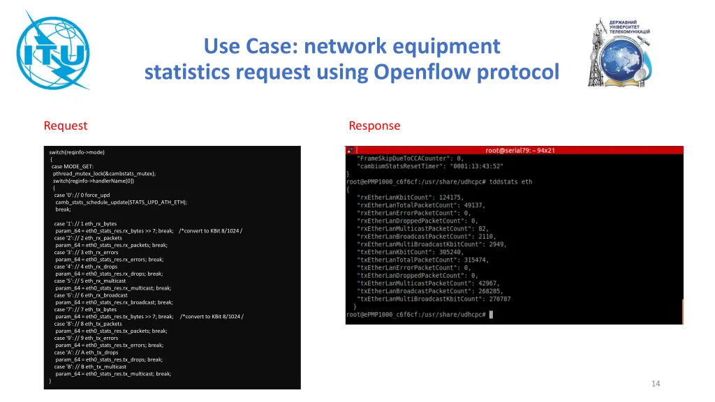 use case network equipment statistics request