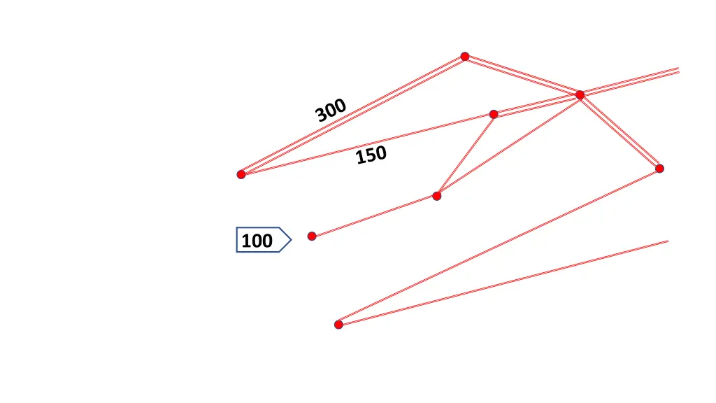 slide7