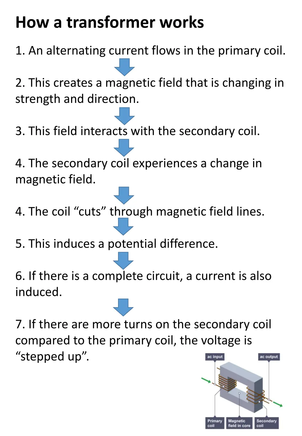 how a transformer works