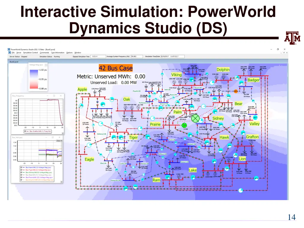 interactive simulation powerworld dynamics studio