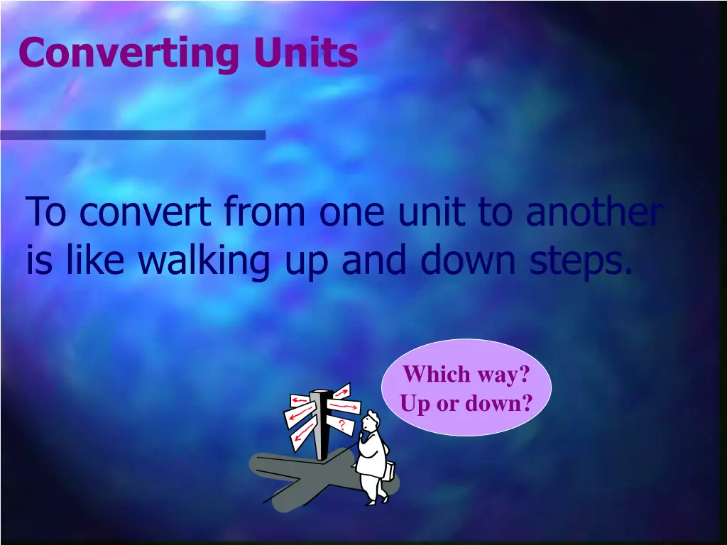 converting units