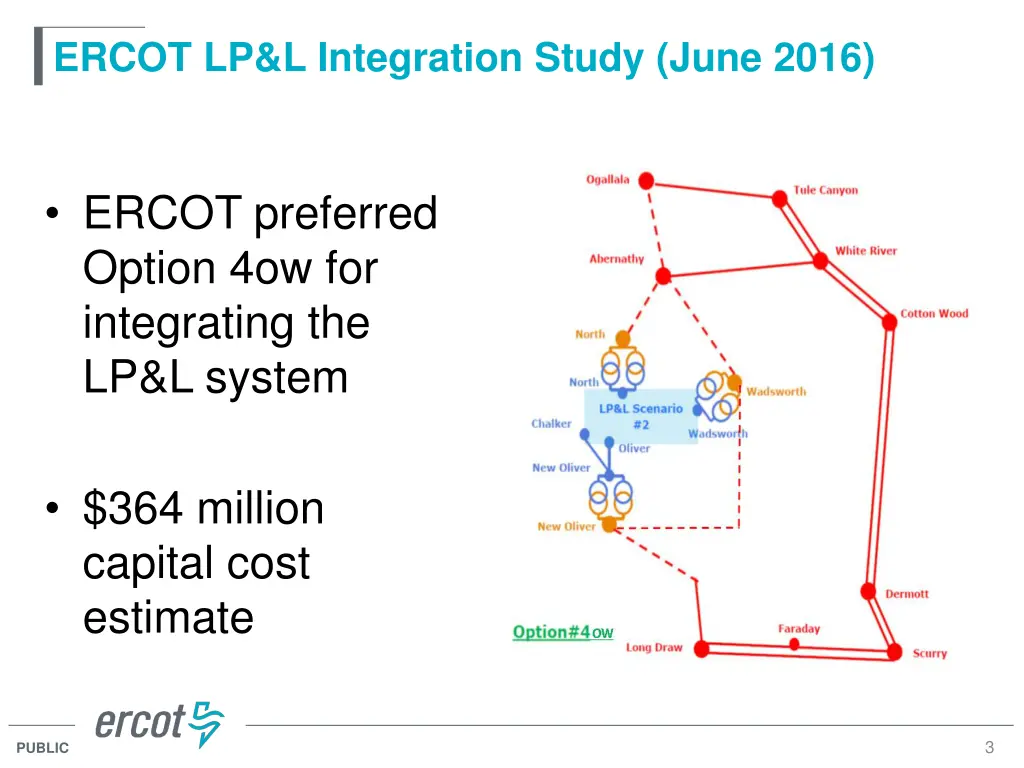 ercot lp l integration study june 2016