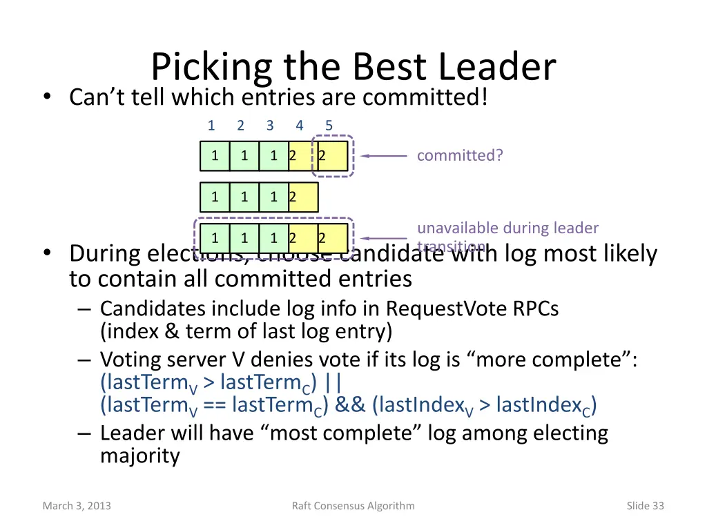 can t tell which entries are committed picking