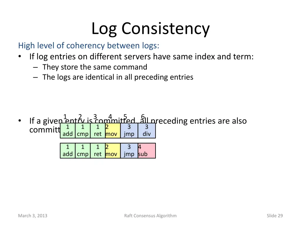 log consistency