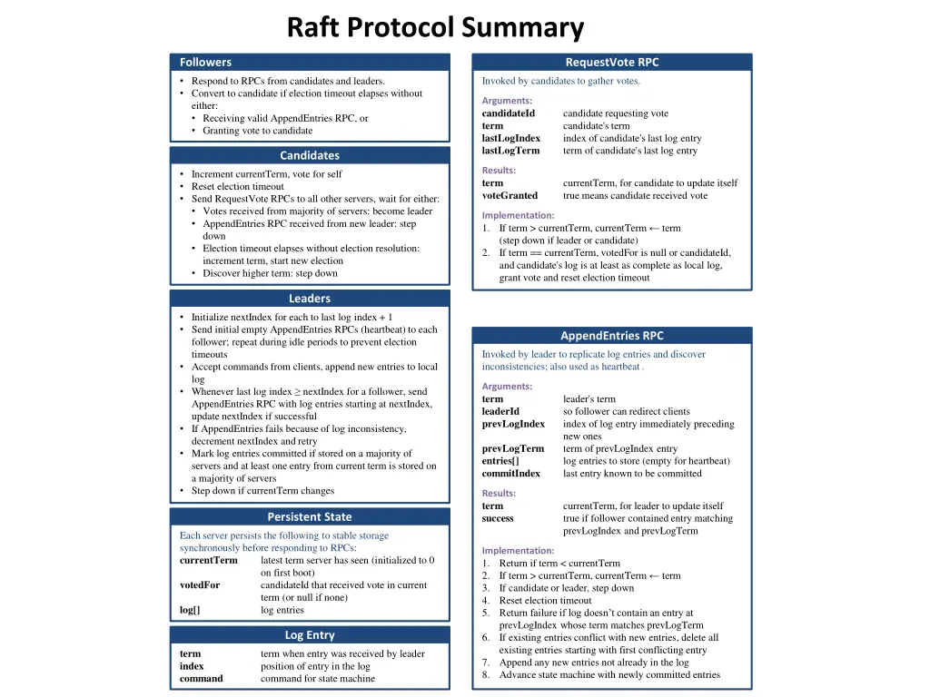 raft protocol summary