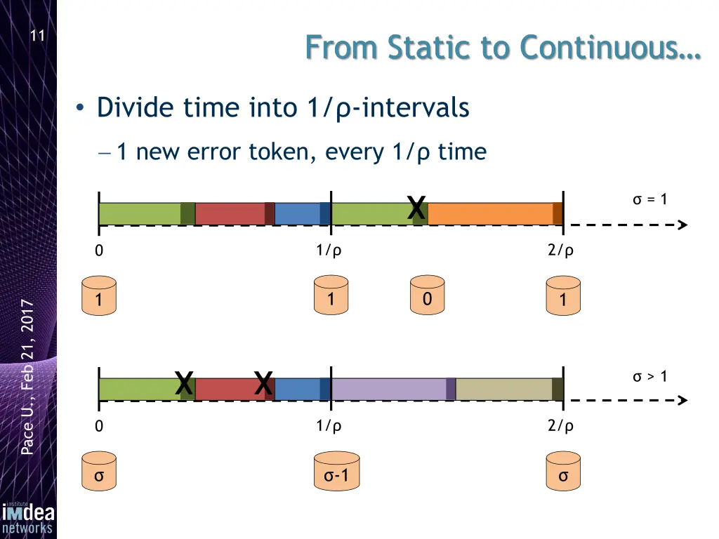 slide11