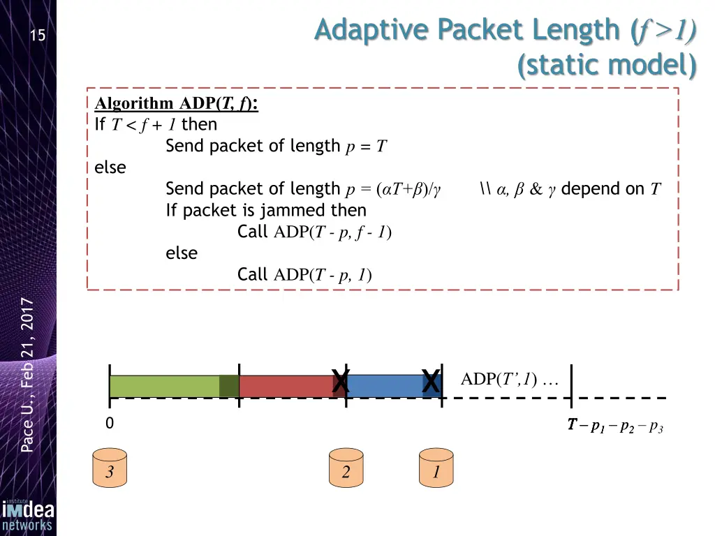 slide15