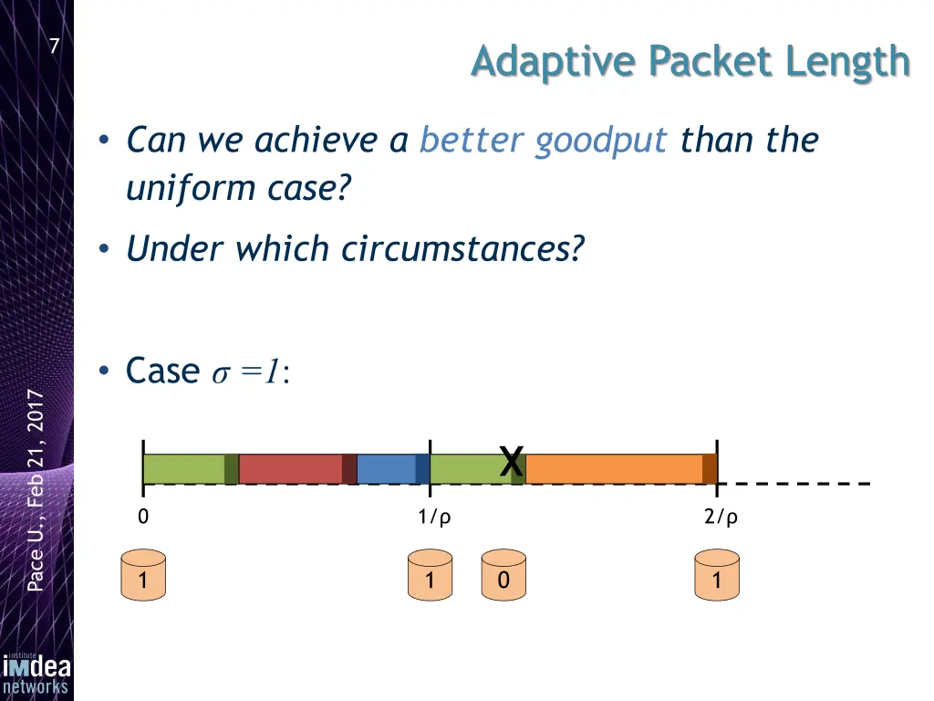 slide7