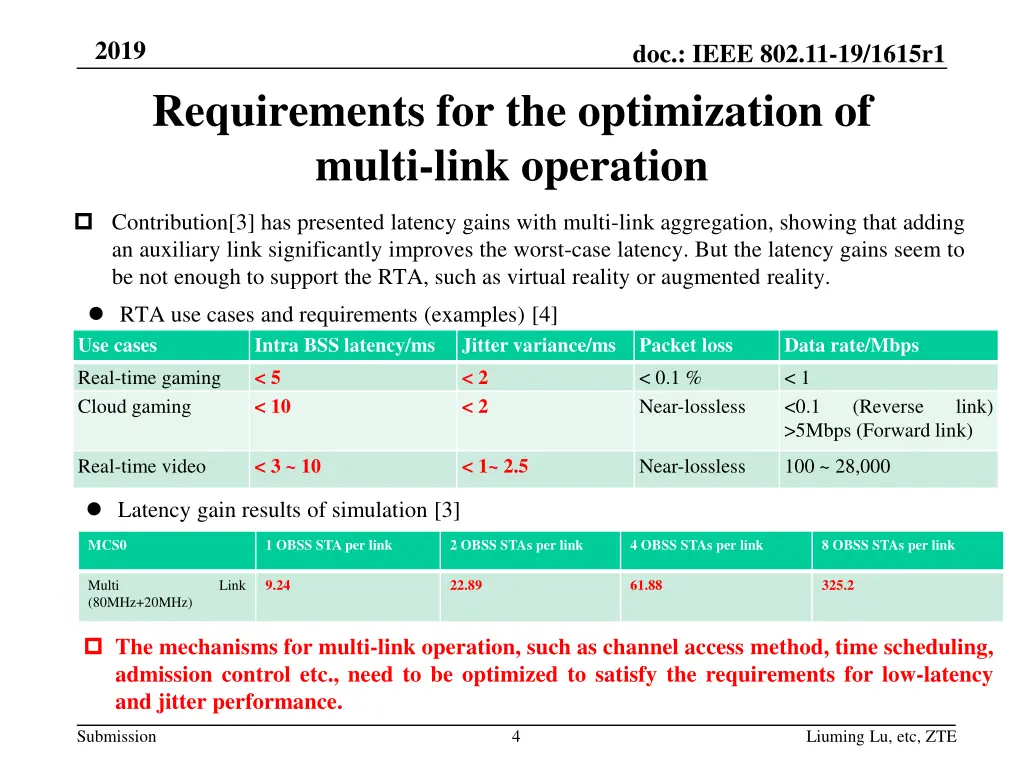 slide4