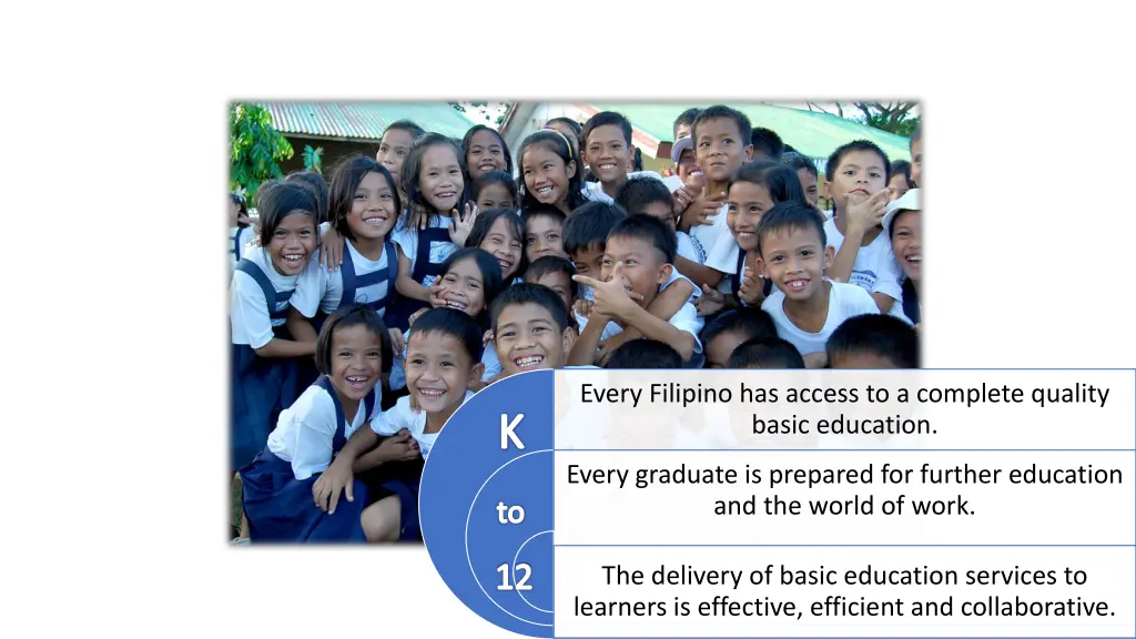 every filipino has access to a complete quality