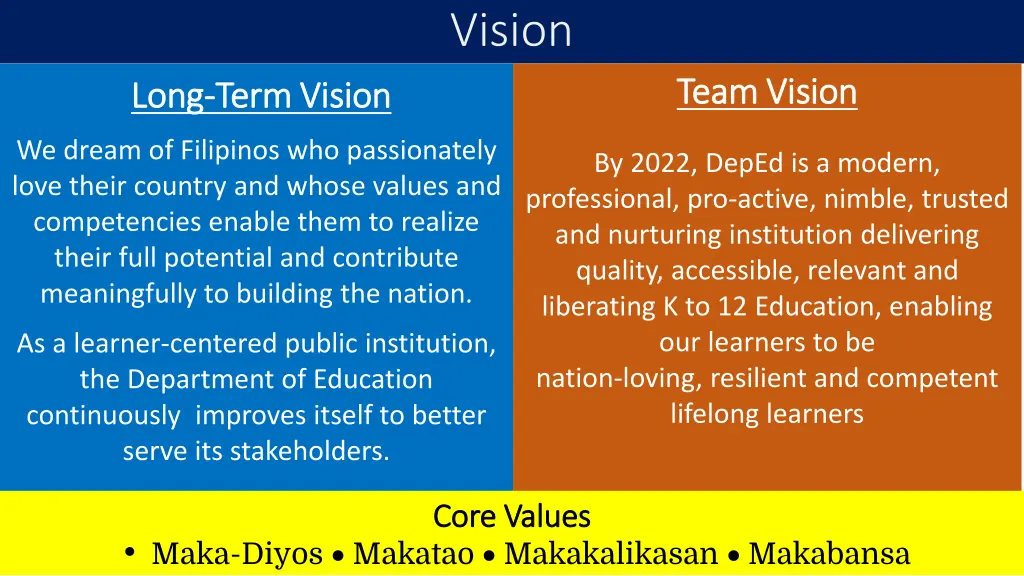 vision