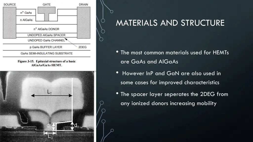 materials and structure