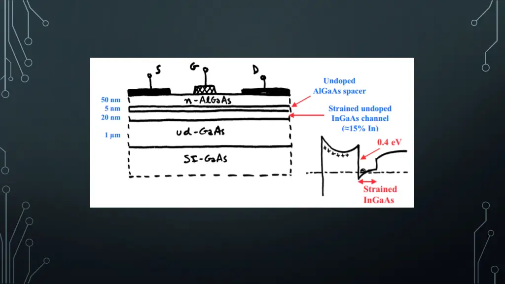 slide8