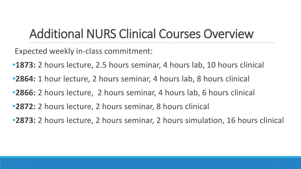 additional nurs clinical courses overview