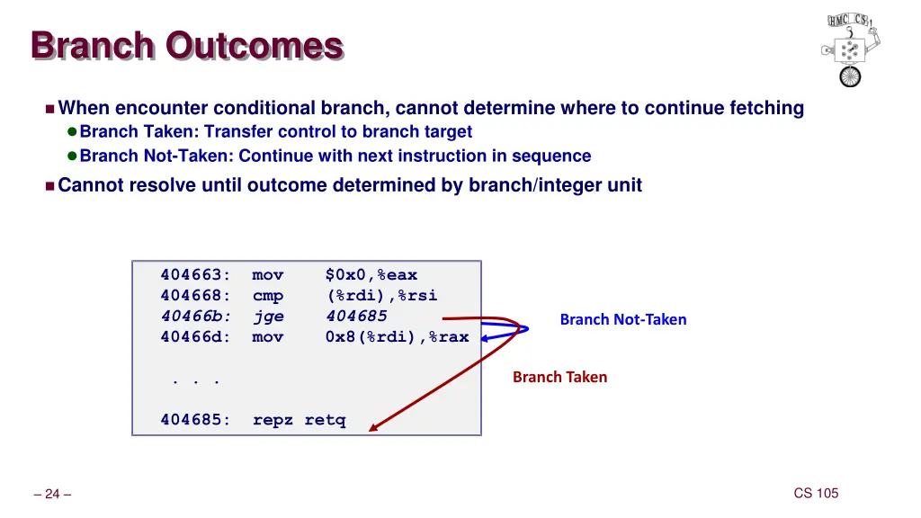 branch outcomes