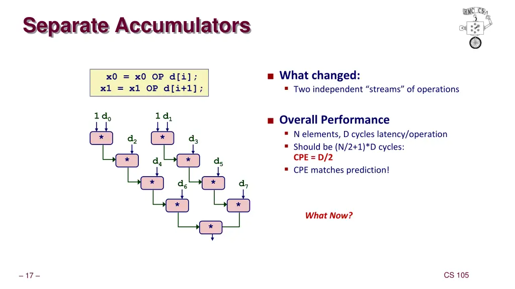 separate accumulators