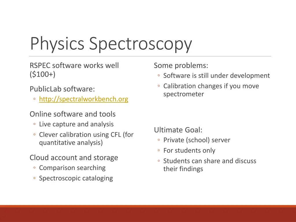 physics spectroscopy