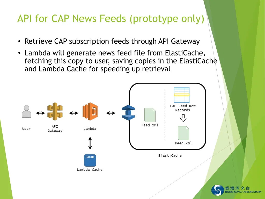 api for cap news feeds prototype only