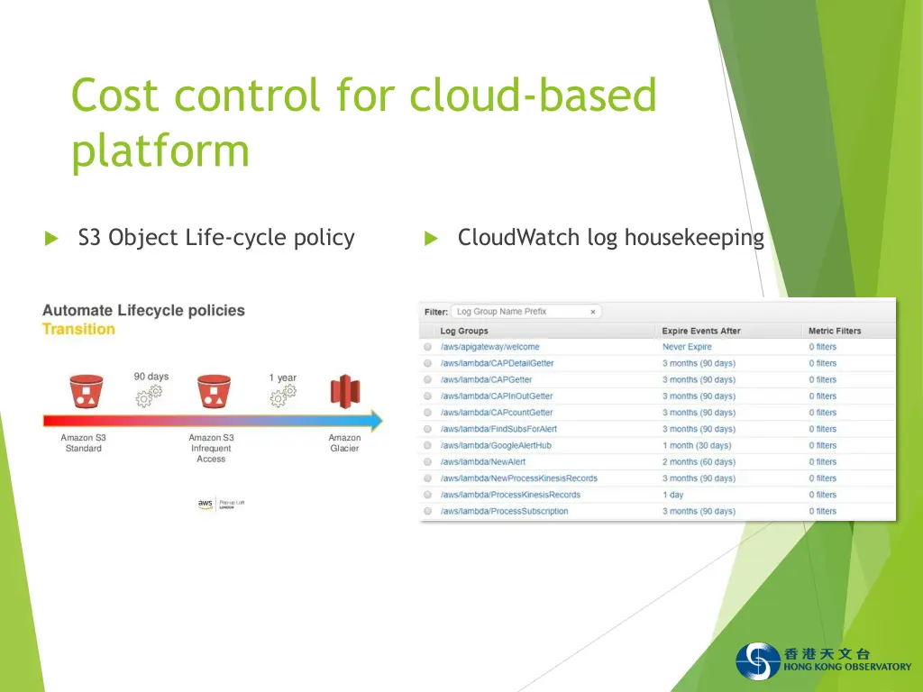 cost control for cloud based platform 2