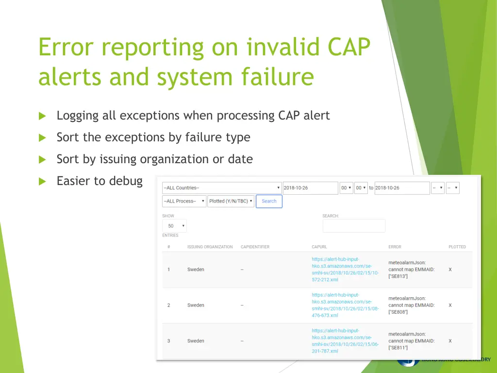 error reporting on invalid cap alerts and system