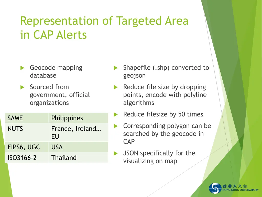 representation of targeted area in cap alerts