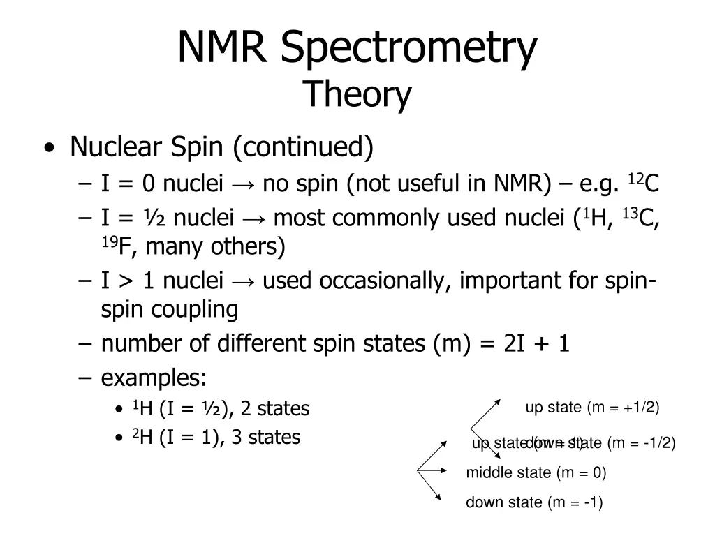 nmr spectrometry theory 1