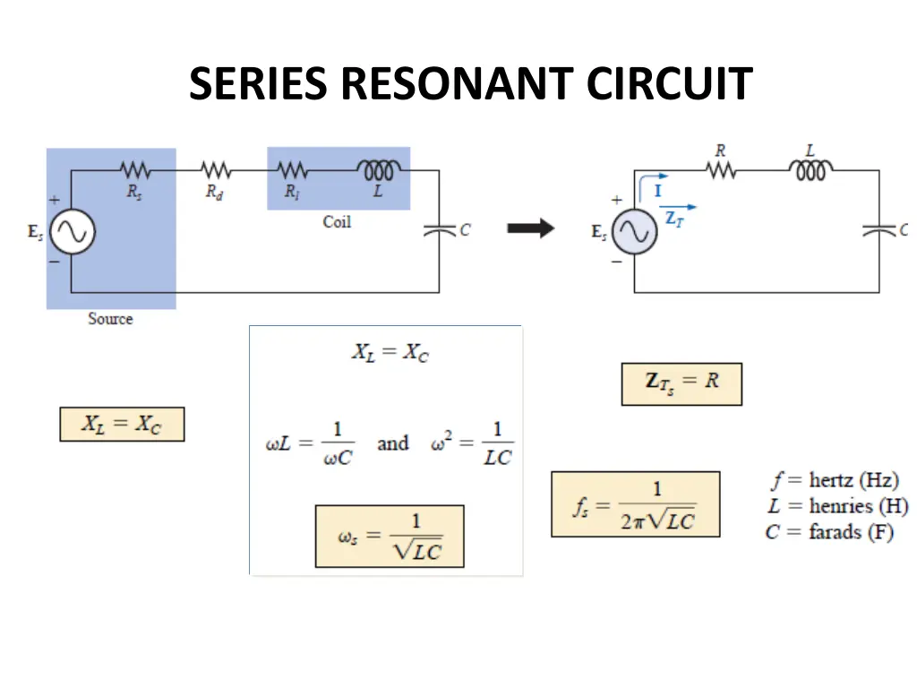 series resonant circuit