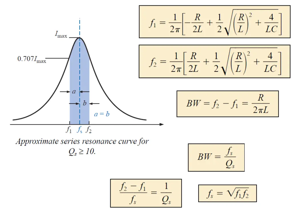 slide12