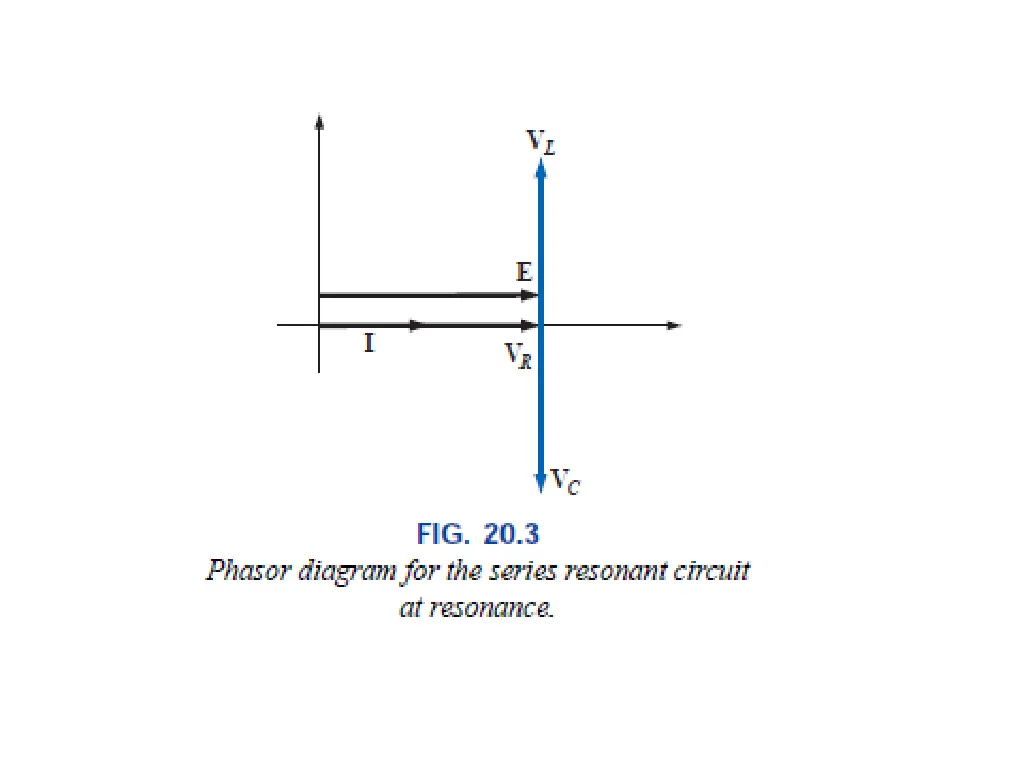 slide3