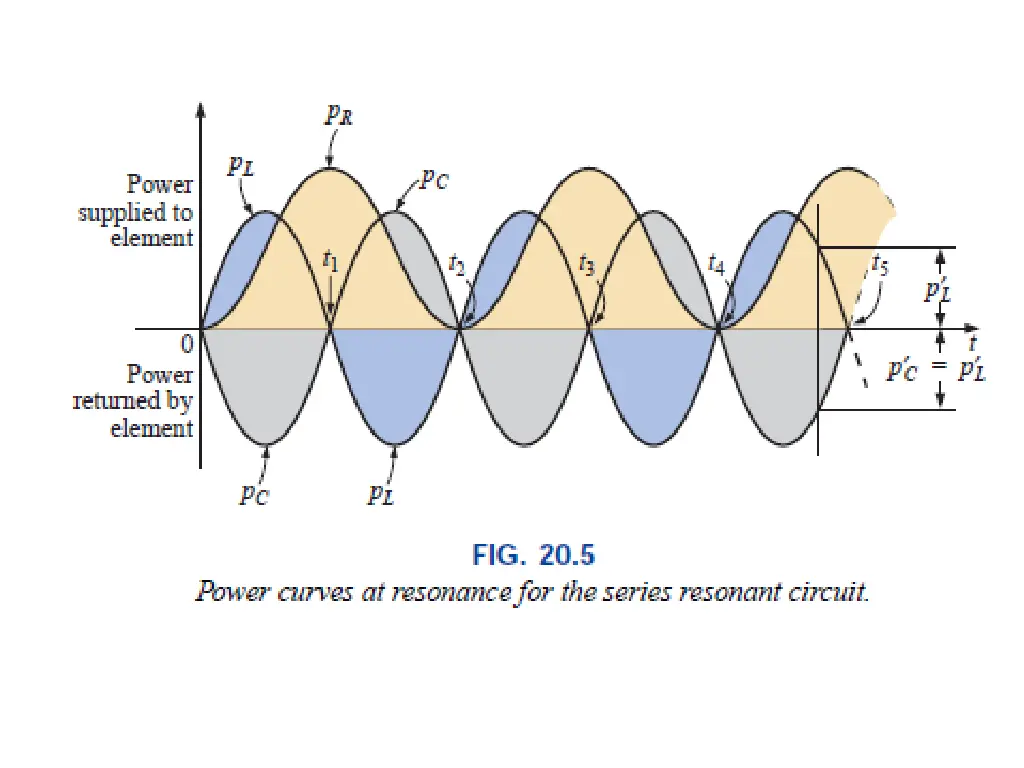 slide5