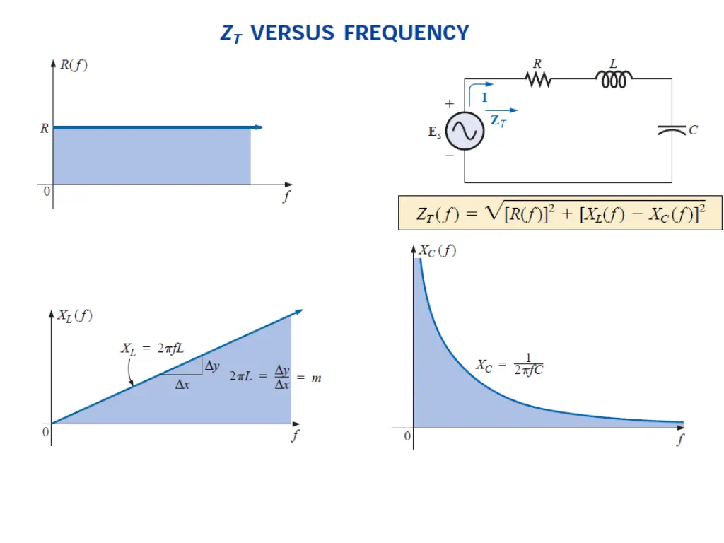slide7