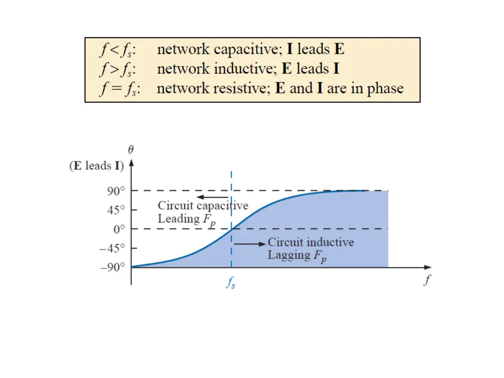 slide9