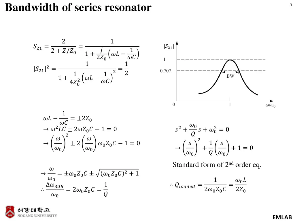bandwidth of series resonator