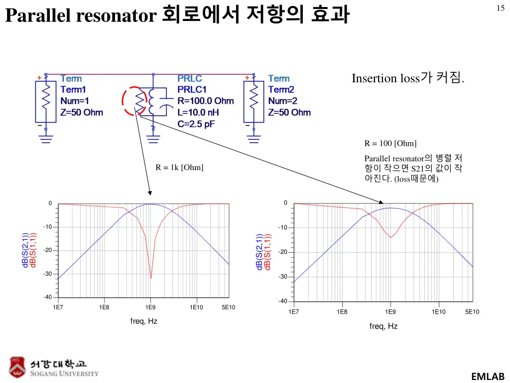 parallel resonator