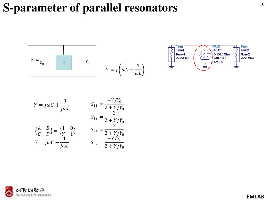 s parameter of parallel resonators