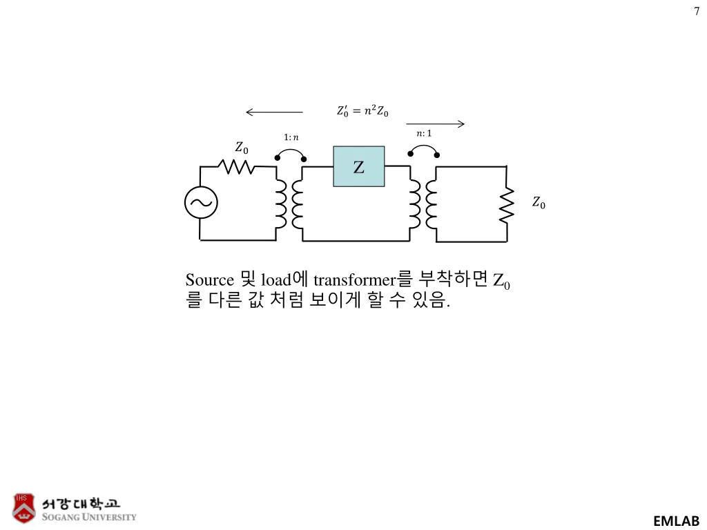 slide7