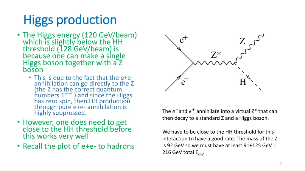 higgs production higgs production