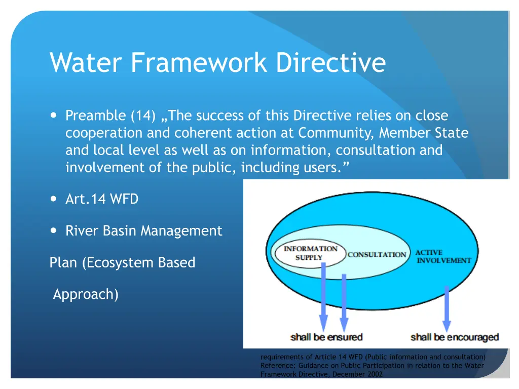 water framework directive