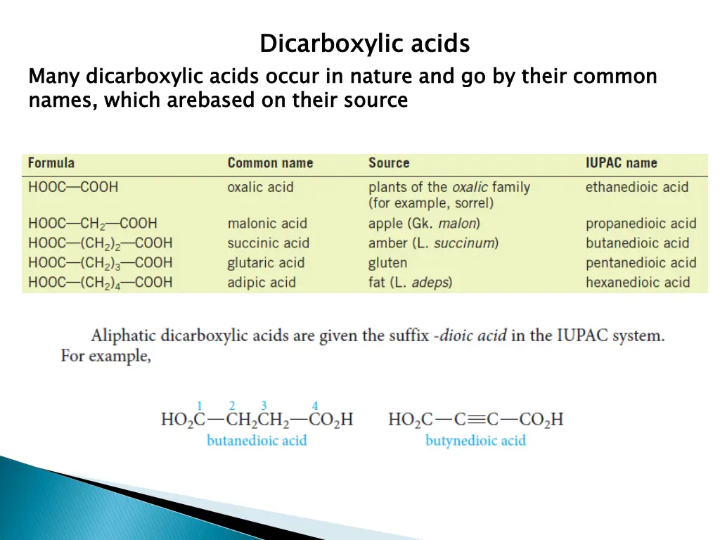 dicarboxylic acids occur in nature