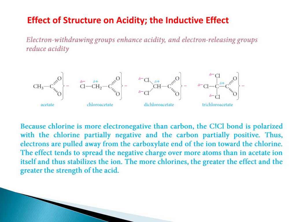 effect of structure on acidity the inductive
