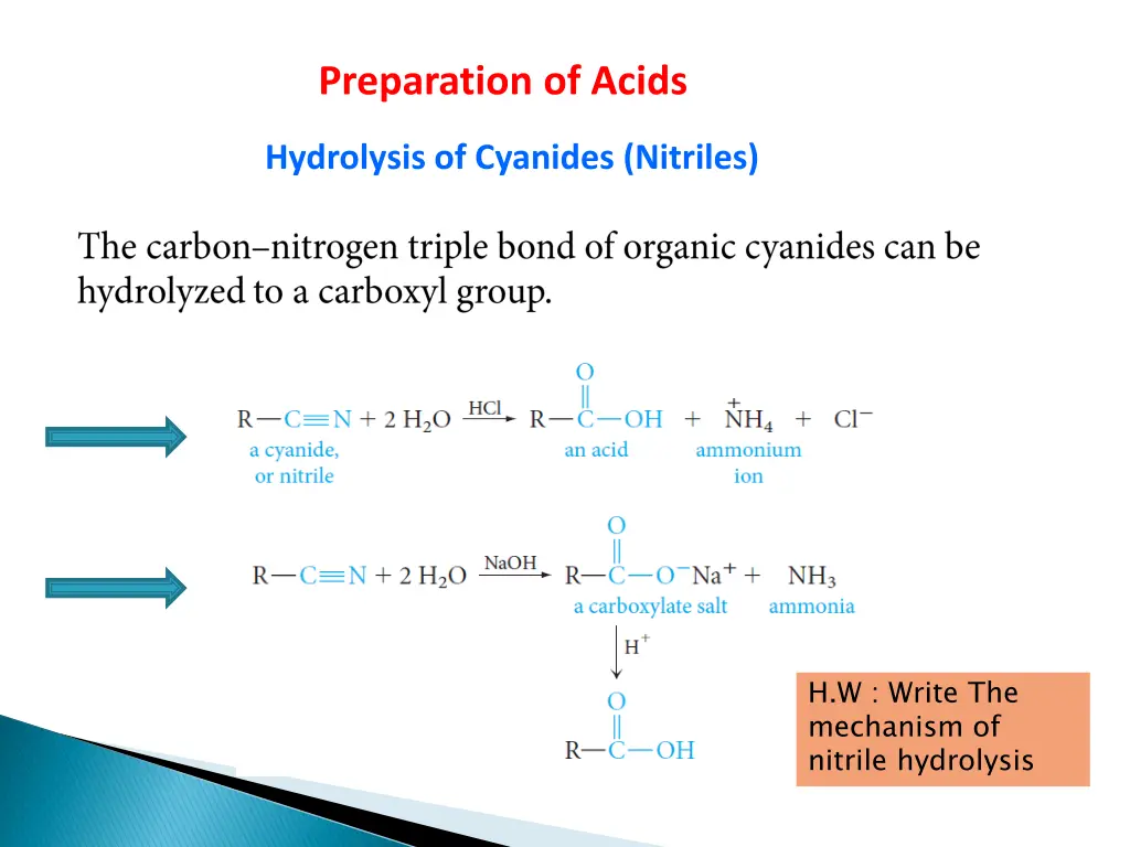 preparation of acids 3