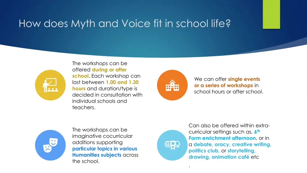 how does myth and voice fit in school life