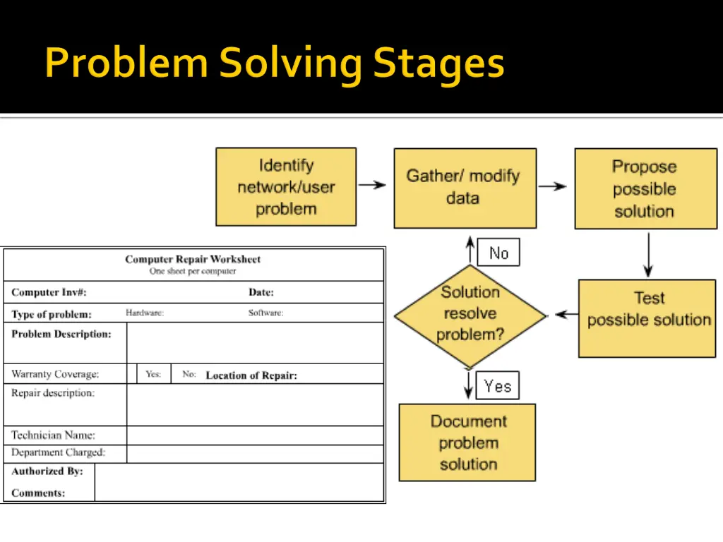 slide2