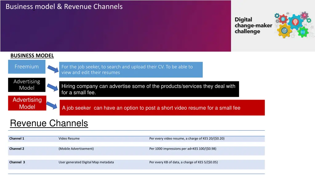business model revenue channels