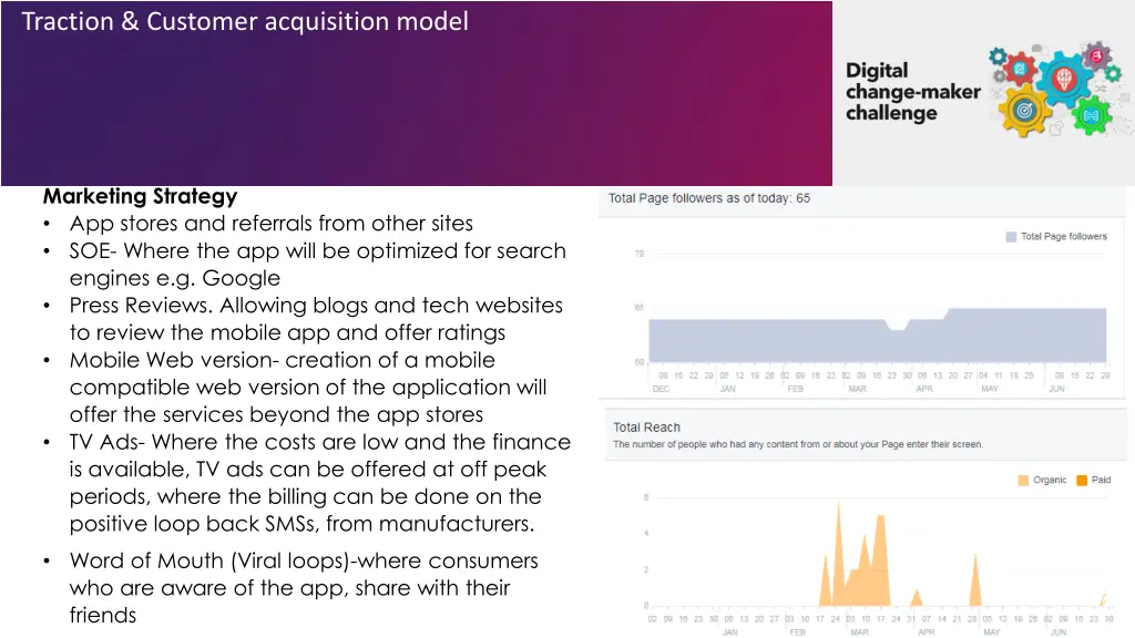 traction customer acquisition model