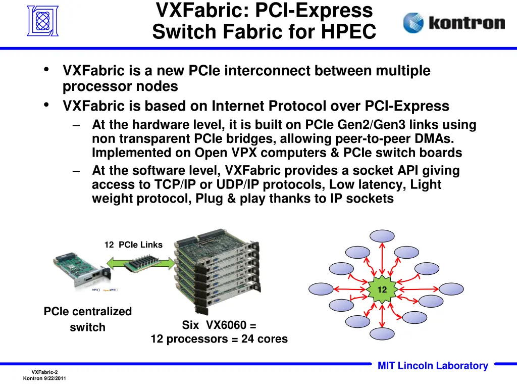 vxfabric pci express switch fabric for hpec 1